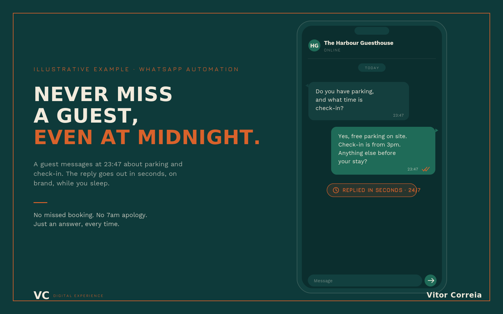 Demonstration: a WhatsApp AI agent answering a hotel guest's question instantly at midnight